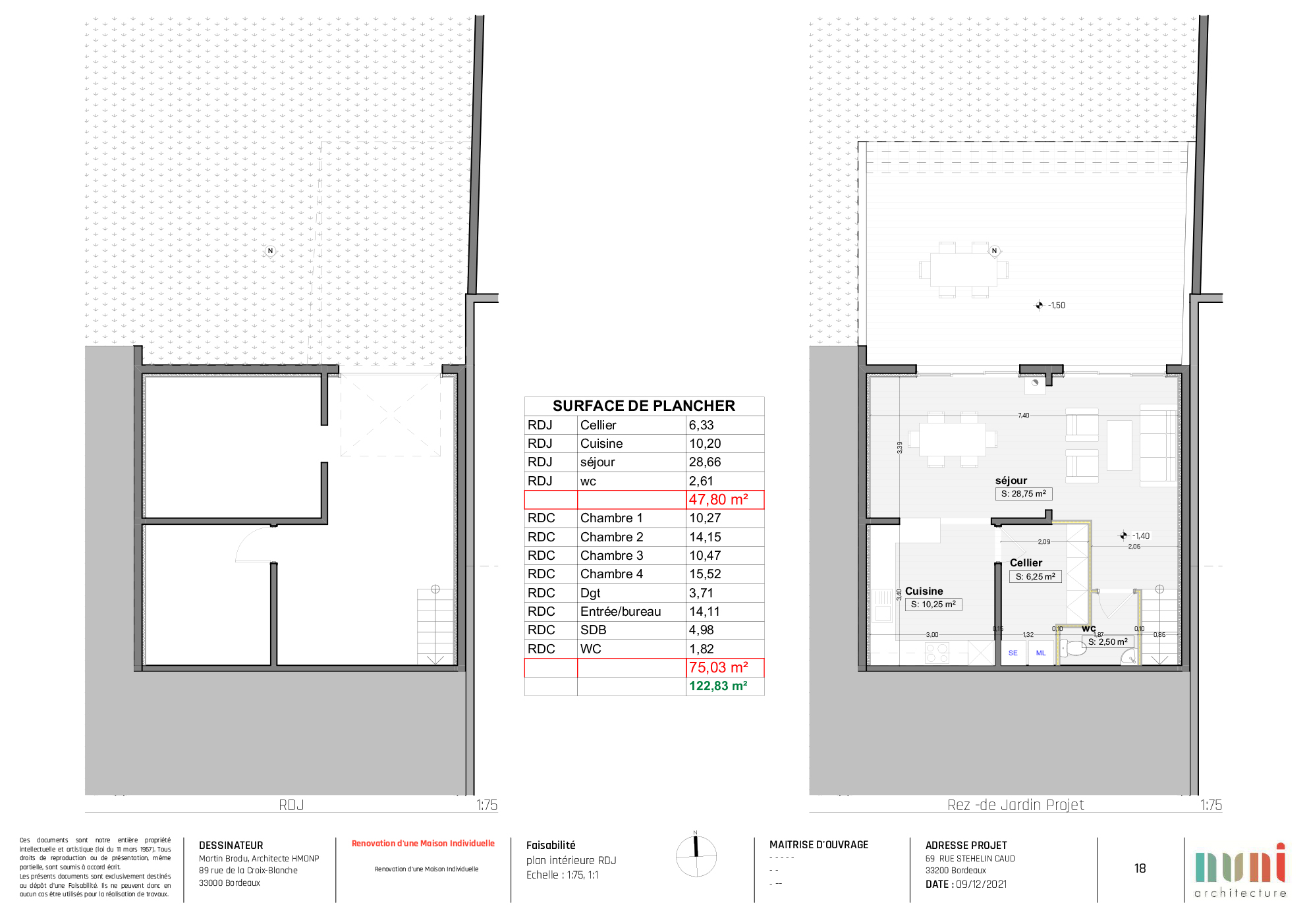 PLAN DRJ